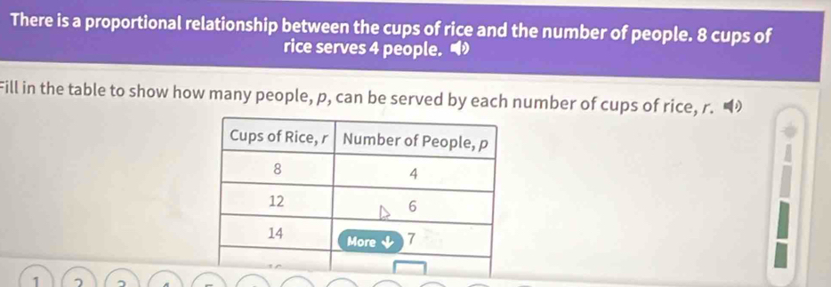 There is a proportional relationship between the cups of rice and the number of people. 8 cups of 
rice serves 4 people. 
Fill in the table to show how many people, p, can be served by each number of cups of rice, r.