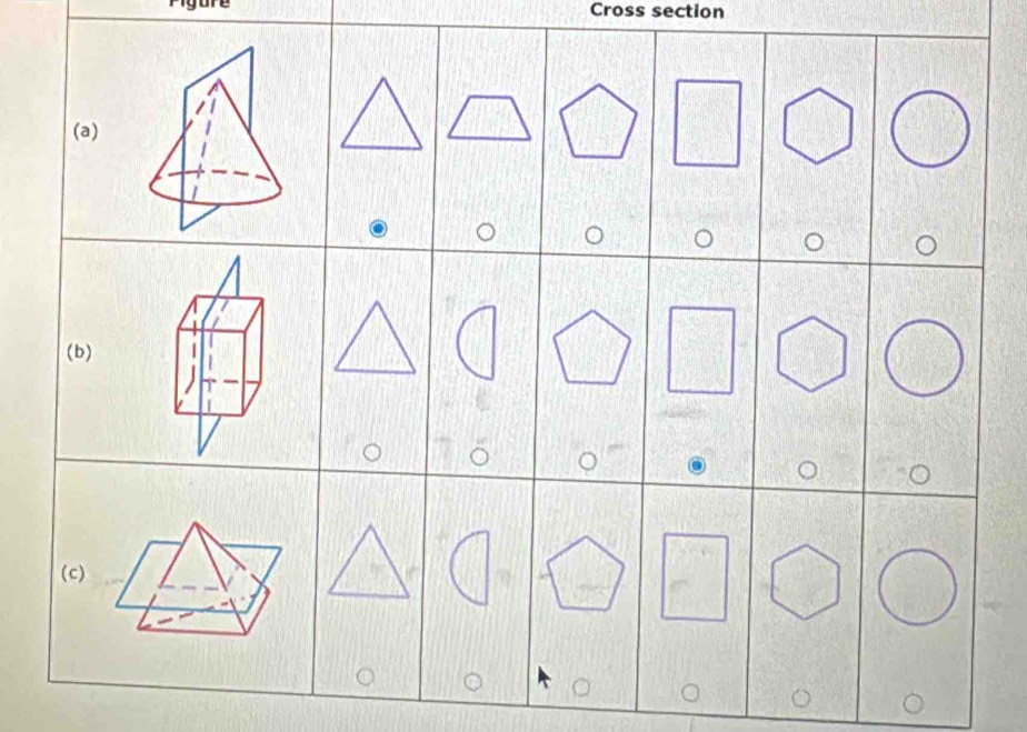 Cross section 
(a) 
(b) 
(c)