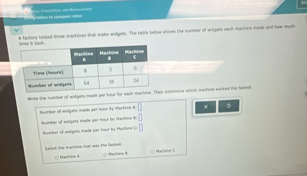 Progortions, and Mensutonon
Usny tables 1o sompare raties
A factory tested three machines that make widgets. The table below shows the number of widgets each machine made and how much
Write the number of widgets made per hour for each machin determine which machine worked the fastest
Number of widgets made per hour by Machine A: □ 
×
Number of widgets made per hour by Machine B; □ 
Number of widgets made per hour by Machine C: □ 
Select the machine that was the fastest.
Machine A Machine B Machine C