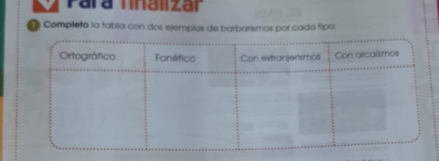 Pará fnalizar 
Completa la tabia con dos ejemplos de barbarismos por cada fipo: