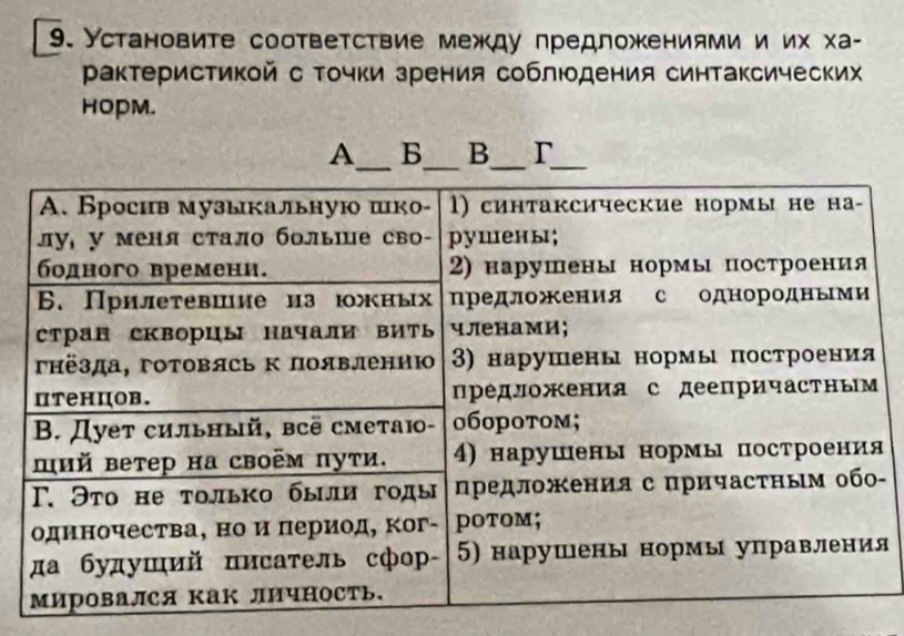 Установите соответствие между предложениями и их ха- 
Ρактеристикой с Τочки зрения соблюдения синтаксических 
HOPM. 
A B_ B_ r_ 
- 
я