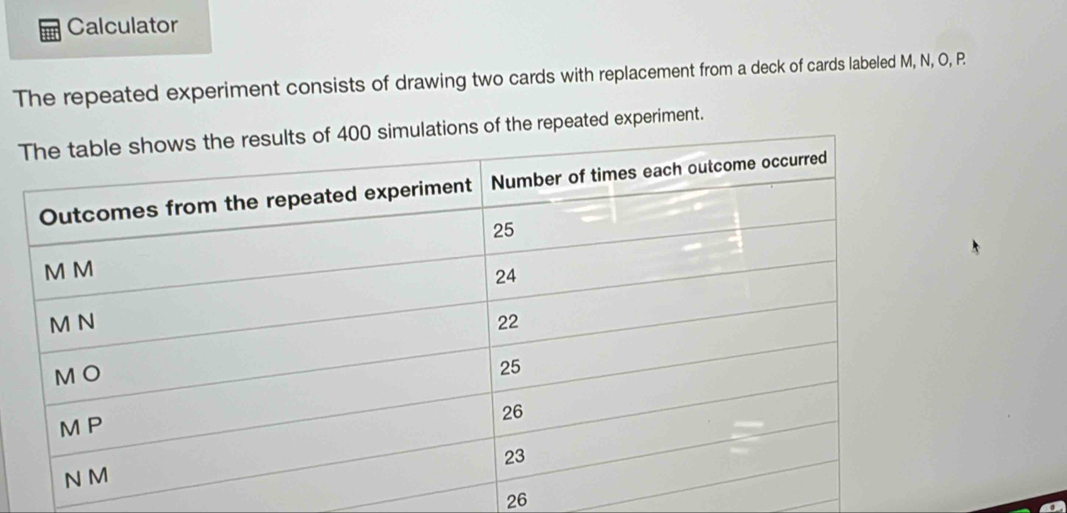 Calculator 
The repeated experiment consists of drawing two cards with replacement from a deck of cards labeled M, N, O, P. 
repeated experiment. 
26