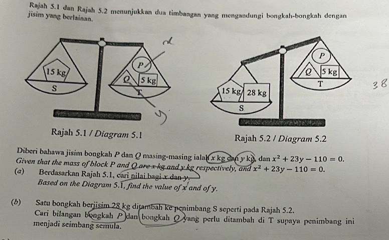 Rajah 5.1 dan Rajah 5.2 menunjukkan dua timbangan yang mengandungi bongkah-bongkah dengan
jisim yang berlainan.

Rajah 5.1 / Diagram 5.1 Rajah 5.2 / Diagram 5.2
Diberi bahawa jisim bongkah P dan Q masing-masing ialah x kg dan y kg, dan x^2+23y-110=0. 
Given that the mass of block P and Q are x kg and y kg respectively, and x^2+23y-110=0. 
() Berdasarkan Rajah 5.1, cari nilai bagi x dan y.
Based on the Diagram 5.T, find the value of x and of y.
(b) Satu bongkah berjisim 28 kg ditambah ke penimbang S seperti pada Rajah 5.2.
Cari bilangan bongkah P dan bongkah Ø yang perlu ditambah di T supaya penimbang ini
menjadi seímbang semula.