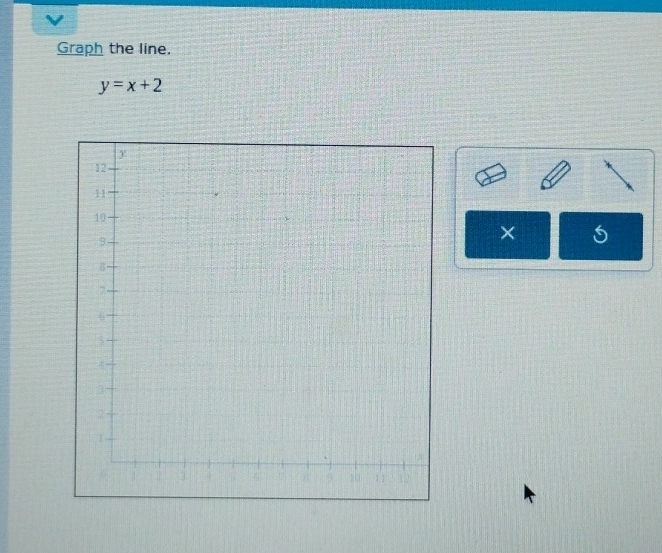 Graph the line.
y=x+2
×