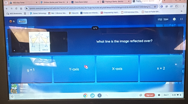 MCS App Portal Diction, Synlax, and Tone 1=== Ctasa Score Detail Paying & Dame Quirtza Paying a Came Quain
quizU2convjoin/game/U2FsdGVkX14252FutFcAEKUZm0fKeNQjf61RxjhT%252BLM2p5dCWAwYX%2528GgH2zS25LWUKelR3hO1Df0hSbhg1a.
Ca MCS Bookmarks Home | Schoology Mail. S-Branca Gen Espurzie Grades and Amonda... Disappearing Habil.. CCII Indintual One. Copy of Pastel Sch.
1722 3264 【】

What line is the image reflected over?
y=1
Y-axis X-axis x=2
Dec 7 4