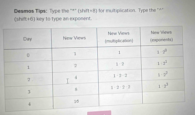 Desmos Tips: Type the "*" (shift+8) for multiplication. Type the "^"
(shift+6) key to type an exponent.