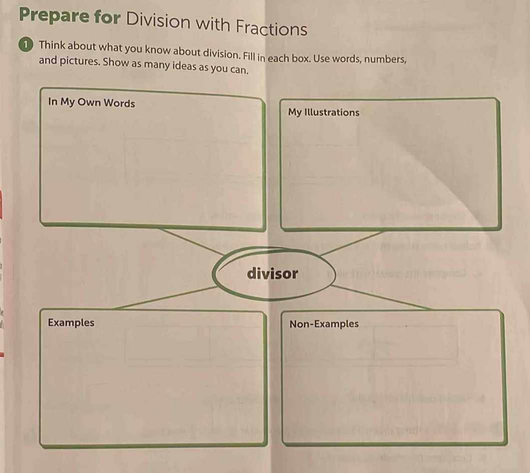 Prepare for Division with Fractions 
1 Think about what you know about division. Fill in each box. Use words, numbers, 
and pictures. Show as many ideas as you can. 
In My Own Words 
My Illustrations 
Examples Non-Examples