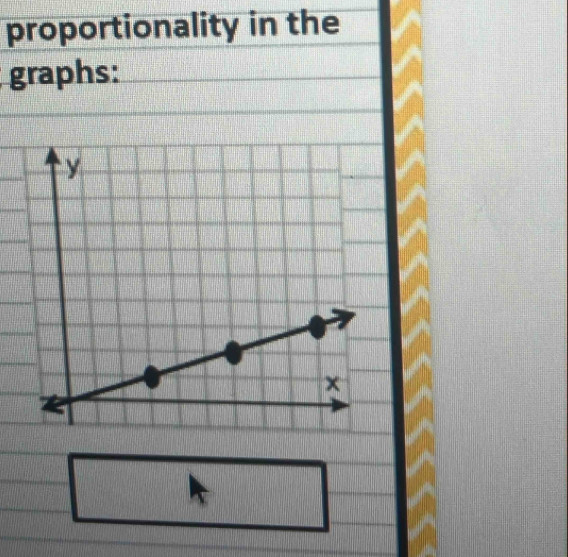 proportionality in the 
graphs: