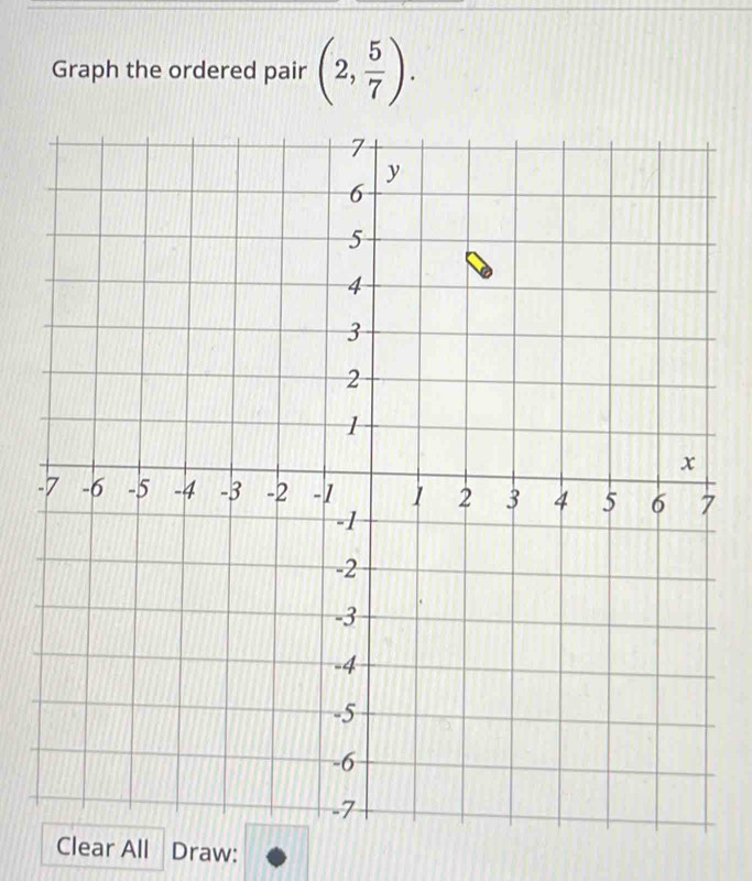 Graph the ordered pair (2, 5/7 ). 
- 
Clear All Draw: