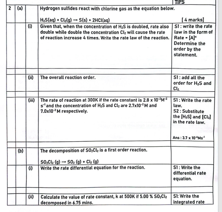 TIPS
2 (a) Hydrogen sulfides react with chlorine gas as the equation below.
e
f
decomposed in 6.75 mins. integrated rate