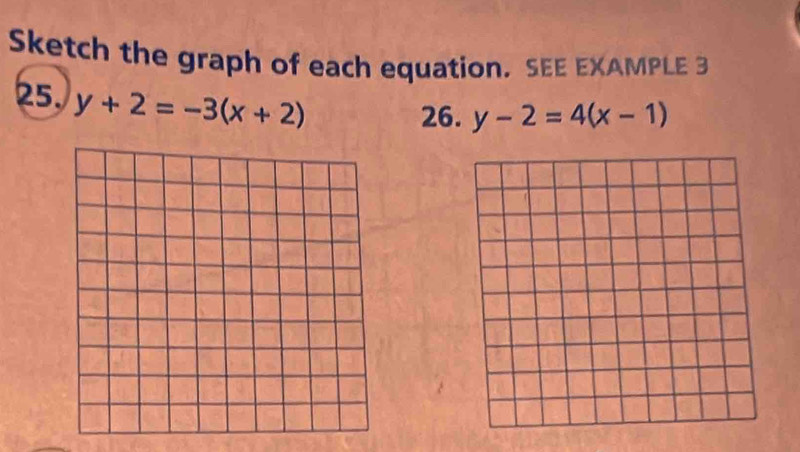 Sketch the graph of each equation. SEE EXAMPLE 3
25. y+2=-3(x+2)
26. y-2=4(x-1)