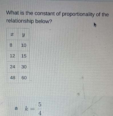 What is the constant of proportionality of the
relationship below?

a k= 5/4 