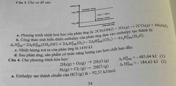 Cho sơ đồ sau:
a. Phương trình nhiệt hoá học của phản ứng là: 2CH_3OH(l)+3O_2(g)to 2CO_2(g)+4H_2O(l).
△ _rH_(298)^o=2△ _fH_(298)^o(CH_3OH)+3△ _fH_(298)^o(O_2)-2△ _fH_(298)^o(CO_2)-4△ _fH_(298)^o(H_2O). b. Công th
:. Nhiệt lượng toả ra của phản ứng là 1450 kJ.
d. Sau phản ứng, sản phẩm có mức năng lượng cao hơn chất ban đầu.
Câu 4. Cho phương trình hóa học: 2H_2(g)+O_2(g)to 2H_2O(g) △ _rH_(298)^o=-483,64kJ° (1) (2)
△ _rH_(298)°=-184,62kJ
H_2(g)+Cl_2(g)to 2HCl(g)
a. Enthalpy tạo thành chuân của HCI(g)la=92,31kJ/mol.
34