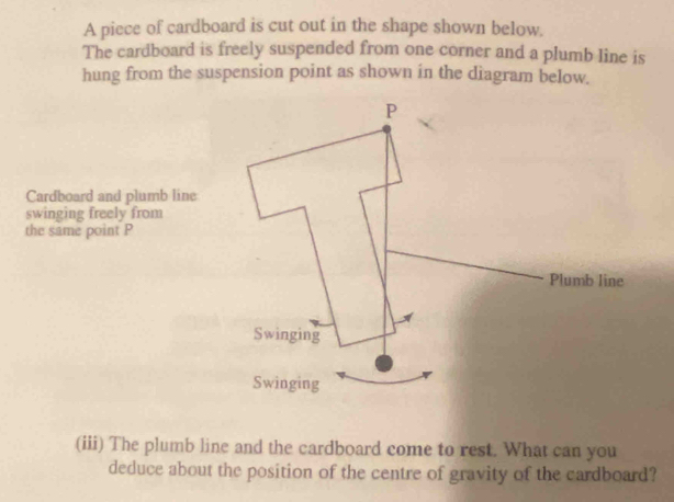 A piece of cardboard is cut out in the shape shown below. 
The cardboard is freely suspended from one corner and a plumb line is 
hung from the suspension point as shown in the diagram below. 
Cardboard and plumb line 
swinging freely from 
the same point P
(iii) The plumb line and the cardboard come to rest. What can you 
deduce about the position of the centre of gravity of the cardboard?