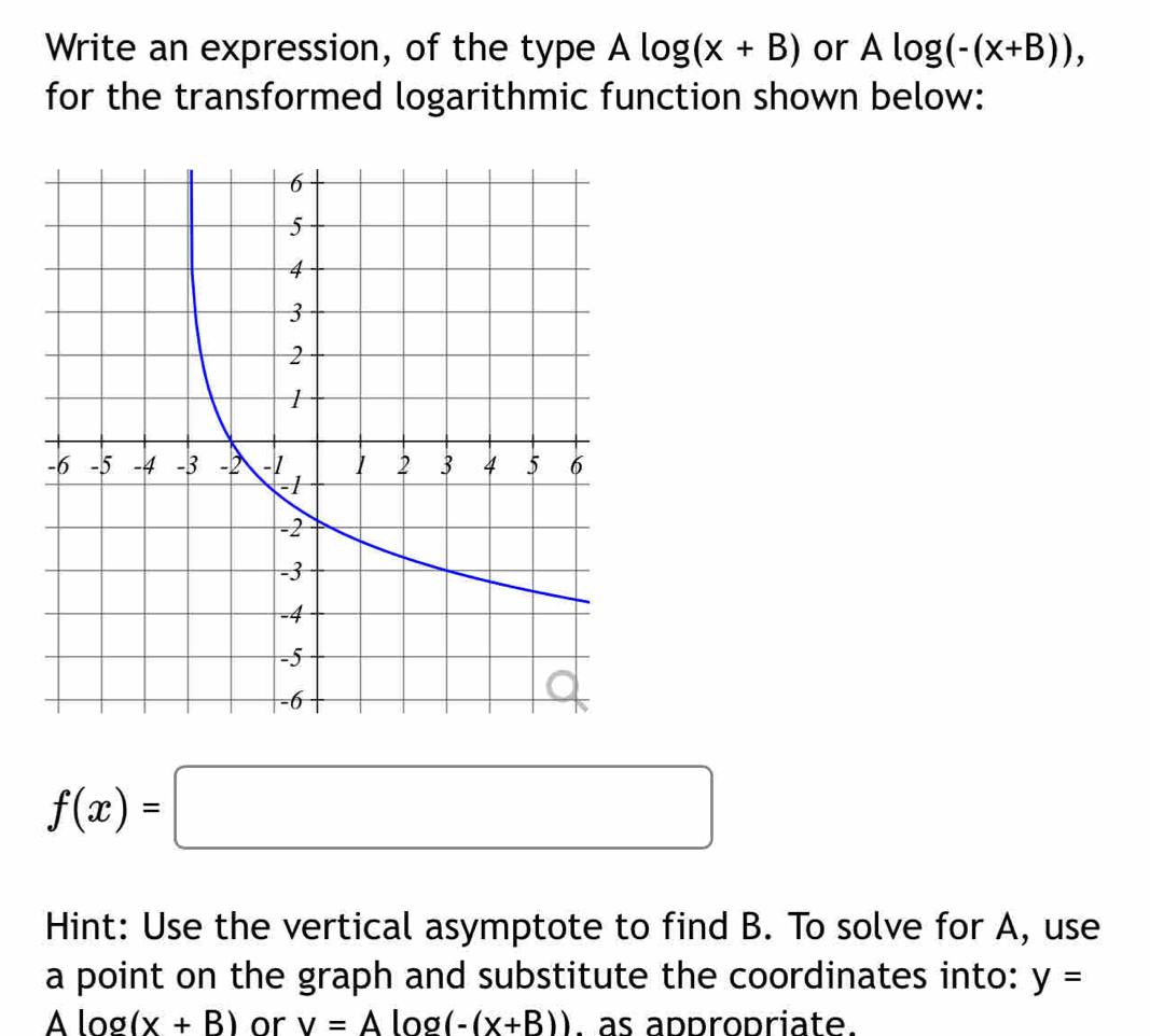 Write an expression, of the type A Alog (x+B) or Alog (-(x+B)), 
for the transformed logarithmic function shown below:
f(x)=□
Hint: Use the vertical asymptote to find B. To solve for A, use 
a point on the graph and substitute the coordinates into: y=
A log (x+B) or v=Alog (-(x+B)). as appropriate.