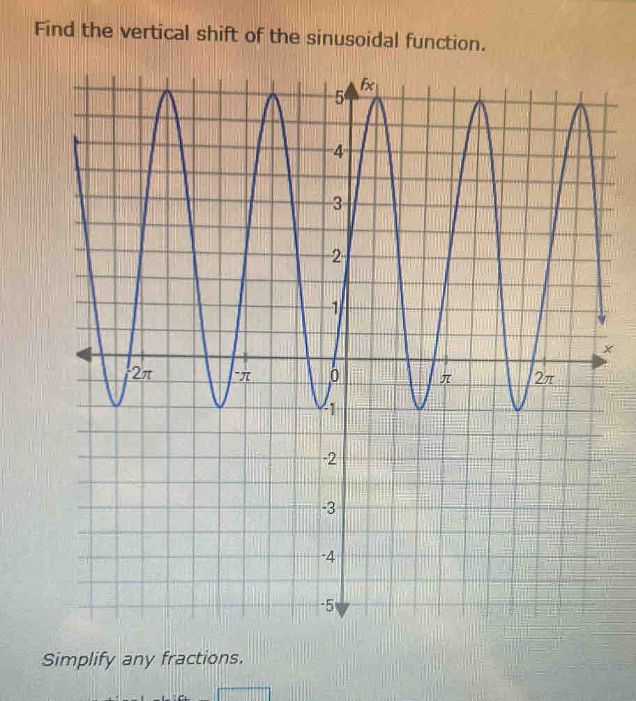 Find the vertical shift of the sinusoidal function. 
Simplify any fractions.