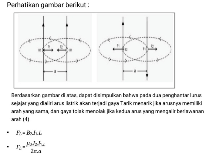 Perhatikan gambar berikut :
F1 F2
F1
B2 81 9 82 B1 F2
a
a 
Berdasarkan gambar di atas, dapat disimpulkan bahwa pada dua penghantar lurus 
sejajar yang dialiri arus listrik akan terjadi gaya Tarik menarik jika arusnya memiliki 
arah yang sama, dan gaya tolak menolak jika kedua arus yang mengalir berlawanan 
arah (4)
F_L=B_2.I_1.L
F_L=frac mu _0.I_2.I_1.L2π .a