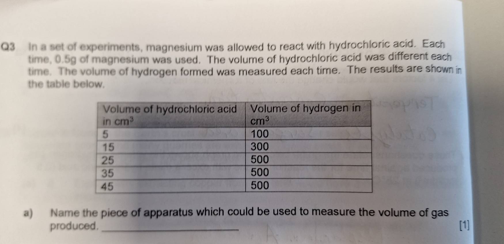 In a set of experiments, magnesium was allowed to react with hydrochloric acid. Each
time, 0.5g of magnesium was used. The volume of hydrochloric acid was different each
time. The volume of hydrogen formed was measured each time. The results are shown in
the table below.
a) Name the piece of apparatus which could be used to measure the volume of gas
produced. _[1]