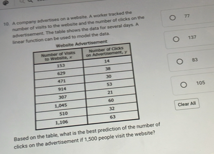 A company advertises on a website. A worker tracked the
number of visits to the website and the number of clicks on the 77
advertisement. The table shows the data for several days. A
linear n can be used to model the data.
137
83
105
Clear All
Based on the table, what is theber of
clicks on the advertisement if 1,500 people visit the website?