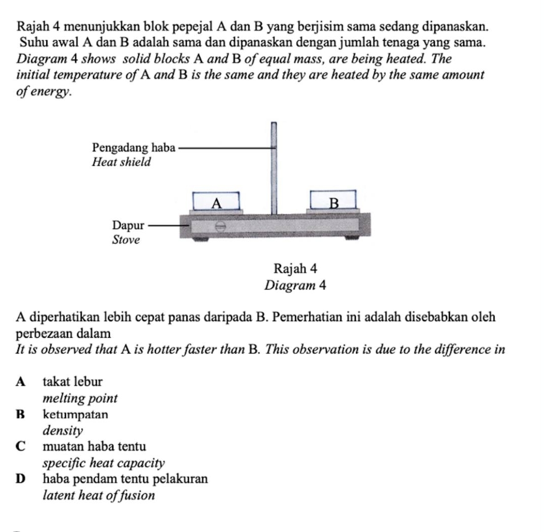 Rajah 4 menunjukkan blok pepejal A dan B yang berjisim sama sedang dipanaskan.
Suhu awal A dan B adalah sama dan dipanaskan dengan jumlah tenaga yang sama.
Diagram 4 shows solid blocks A and B of equal mass, are being heated. The
initial temperature of A and B is the same and they are heated by the same amount
ofenergy.
A diperhatikan lebih cepat panas daripada B. Pemerhatian ini adalah disebabkan oleh
perbezaan dalam
It is observed that A is hotter faster than B. This observation is due to the difference in
A takat lebur
melting point
B ketumpatan
density
C muatan haba tentu
specific heat capacity
D haba pendam tentu pelakuran
latent heat of fusion