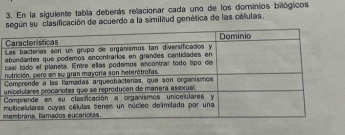 En la siguiente tabla deberás relacionar cada uno de los dominios bilógicos 
según su clasificación de acuerdo a la similitud genética de las células. 
m