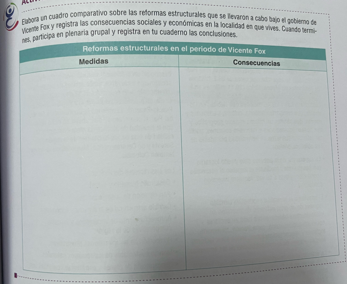 A 
Elabora un cuadro comparativo sobre las reformas estructurales que se llevaron a cabo bajo el gobierno de 
Vicente Fox y registra las consecuencias sociales y económicas en la localidad en que vives. Cuando termi- 
naria grupal y registra en tu cuaderno las co