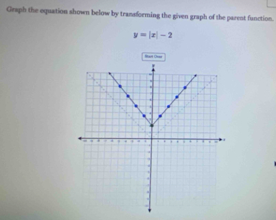 Graph the equation shown below by transforming the given graph of the parent function.
y=|x|-2
Stam Ovet