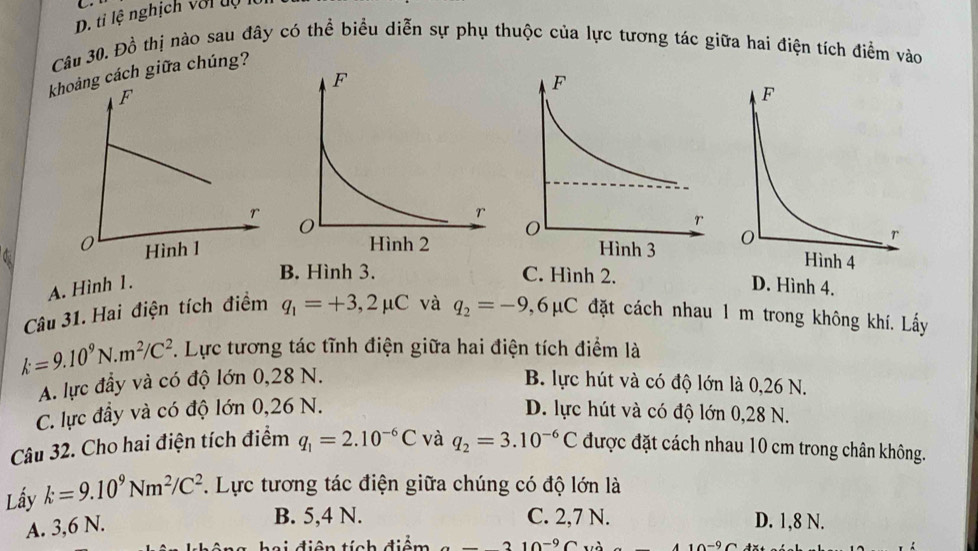 D. ti lệ nghịch với tộ 1
Câu 30. Đồ thị nào sau đây có thể biểu diễn sự phụ thuộc của lực tương tác giữa hai điện tích điểm vào
kh cách giữa chúng?
B. Hình 3. C. Hình 2.
A. Hình 1. D. Hình 4.
Câu 31. Hai điện tích điểm q_1=+3,2mu C và q_2=-9,6mu C đặt cách nhau 1 m trong không khí. Lấy
k=9.10^9N.m^2/C^2. Lực tương tác tĩnh điện giữa hai điện tích điểm là
A. lực đầy và có độ lớn 0,28 N. B. lực hút và có độ lớn là 0,26 N.
C. lực đầy và có độ lớn 0,26 N. D. lực hút và có độ lớn 0,28 N.
Câu 32. Cho hai điện tích điểm q_1=2.10^(-6)C và q_2=3.10^(-6)C được đặt cách nhau 10 cm trong chân không.
Lấy k=9.10^9Nm^2/C^2. Lực tương tác điện giữa chúng có độ lớn là
A. 3,6 N.
B. 5, 4 N. C. 2,7 N. D. 1,8 N.
t ai diện tích diểm _ 210^(-9)C và n-9