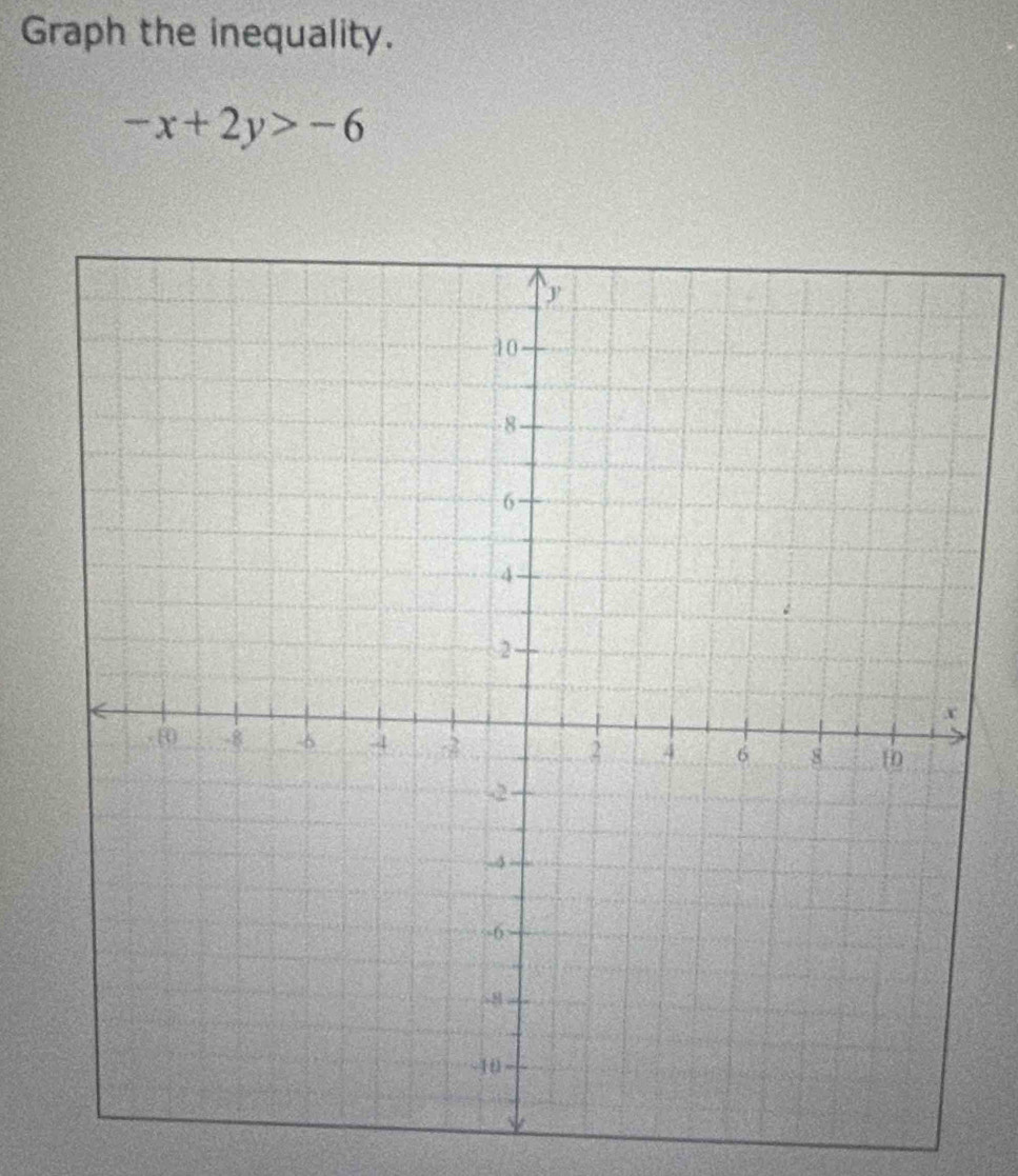 Graph the inequality.
-x+2y>-6