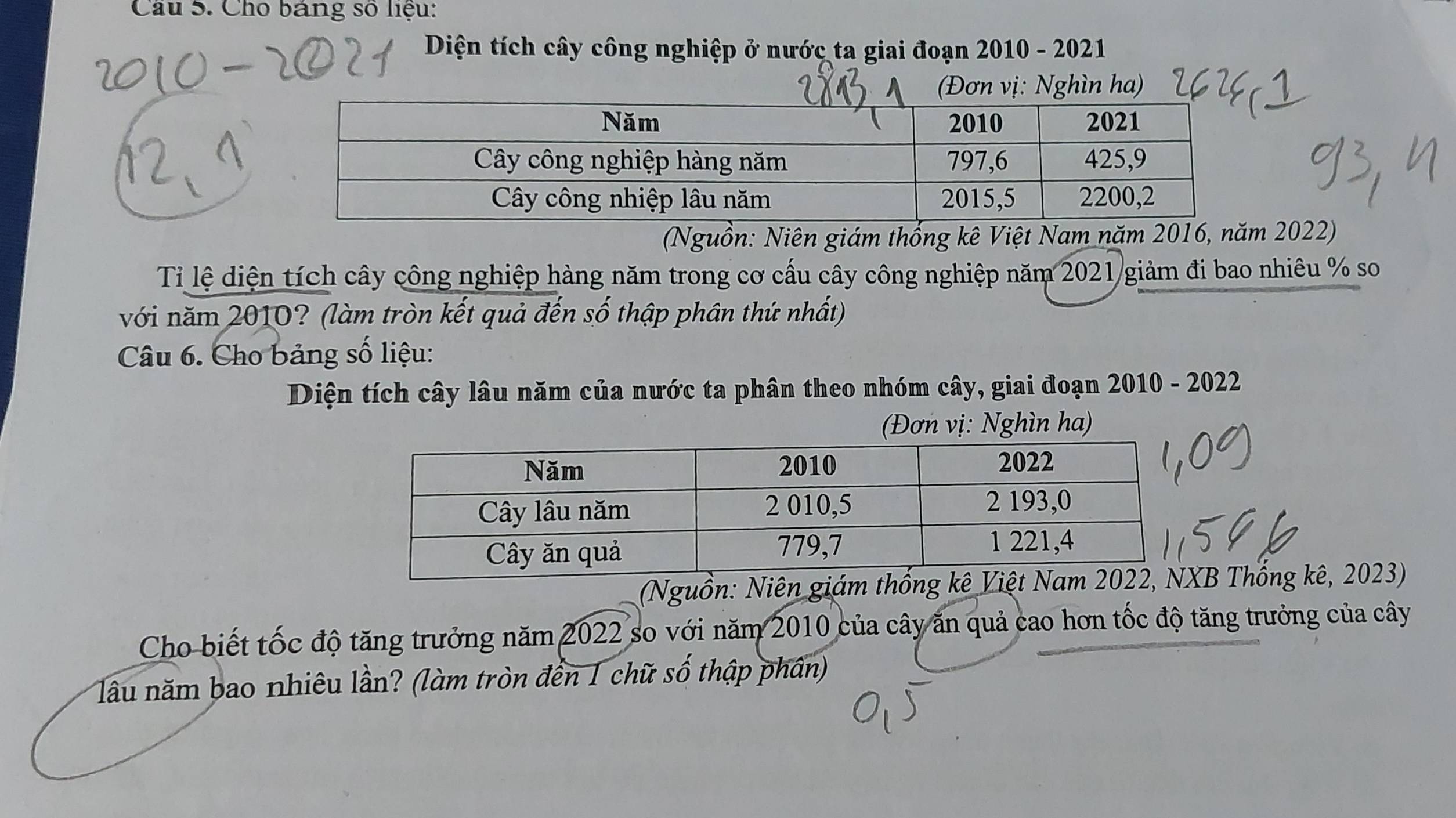 Cho bảng số liệu: 
Diện tích cây công nghiệp ở nước ta giai đoạn 2010 - 2021 
(Đơn vị: Nghìn ha) 
(Nguồn: Niên giám thống kê Việt Nam năm 2016, năm2022) 
Ti lệ diện tích cây công nghiệp hàng năm trong cơ cấu cây công nghiệp năm 2021 giảm đi bao nhiêu % so 
với năm 2010? (làm tròn kết quả đến số thập phân thứ nhất) 
Câu 6. Cho bảng số liệu: 
Diện tích cây lâu năm của nước ta phân theo nhóm cây, giai đoạn 2010 - 2022 
(Đơn vị: Nghìn ha) 
(Nguồn: Niên giámB Thống kê, 2023) 
Cho biết tốc độ tăng trưởng năm 2022 so với năm 2010 của cây ăn quả cao hơn tốc độ tăng trưởng của cây 
lâu năm bao nhiêu lần? (làm tròn đến 1 chữ số thập phân)