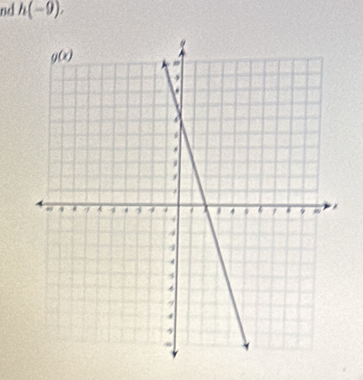 nd h(-9),