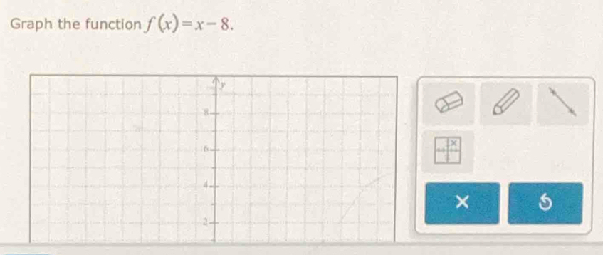 Graph the function f(x)=x-8. 
×