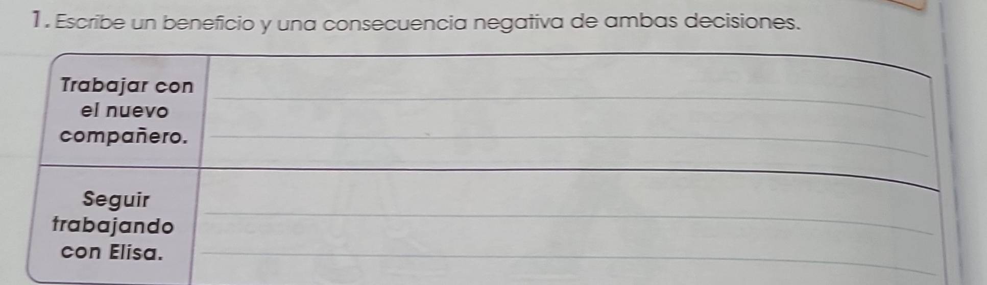 1 . Escribe un beneficio y una consecuencia negativa de ambas decisiones.