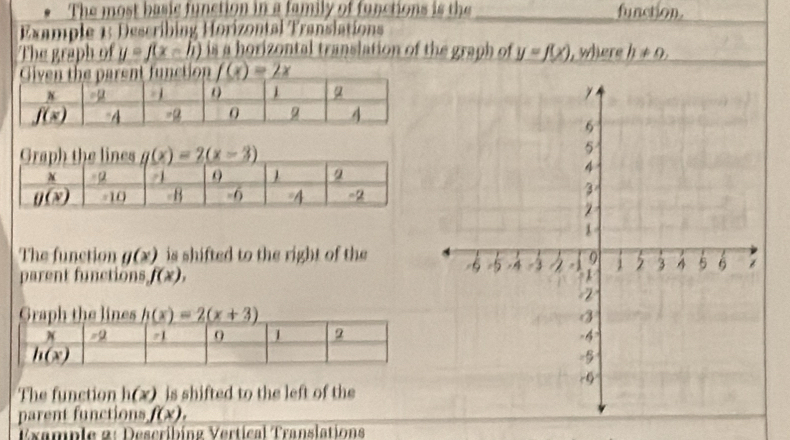 The most basic function in a family of functions is the _function.
Example 1: Describing Horizontal Translations
The graph of y=f(x-h) is a horizontal translation of the graph of y=f(x) , where h!= 0.
nction f(x)=2x
The function g(x) is shifted to the right of the
parent functions f(x),
lines
The function h(x) is shifted to the left of the
parent functions f(x),
Example 2: Describing Vertical Translations