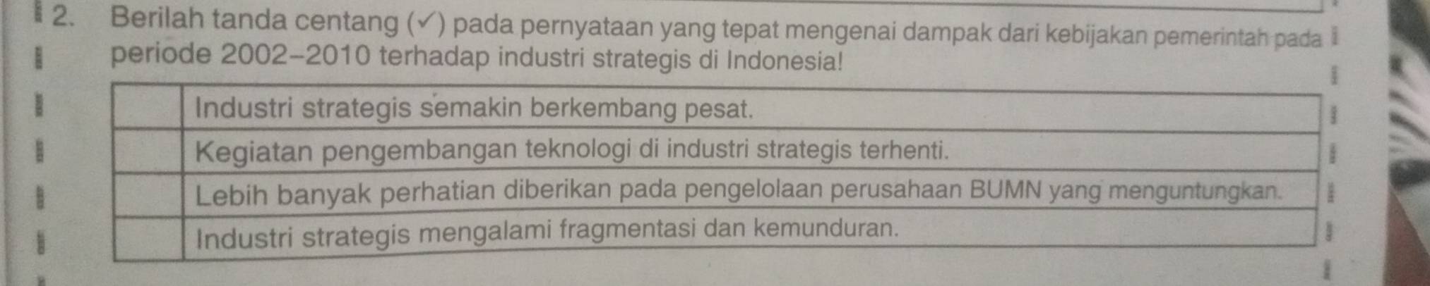 Berilah tanda centang (✓) pada pernyataan yang tepat mengenai dampak dari kebijakan pemerintah pada i 
periode 2002-2010 terhadap industri strategis di Indonesia!