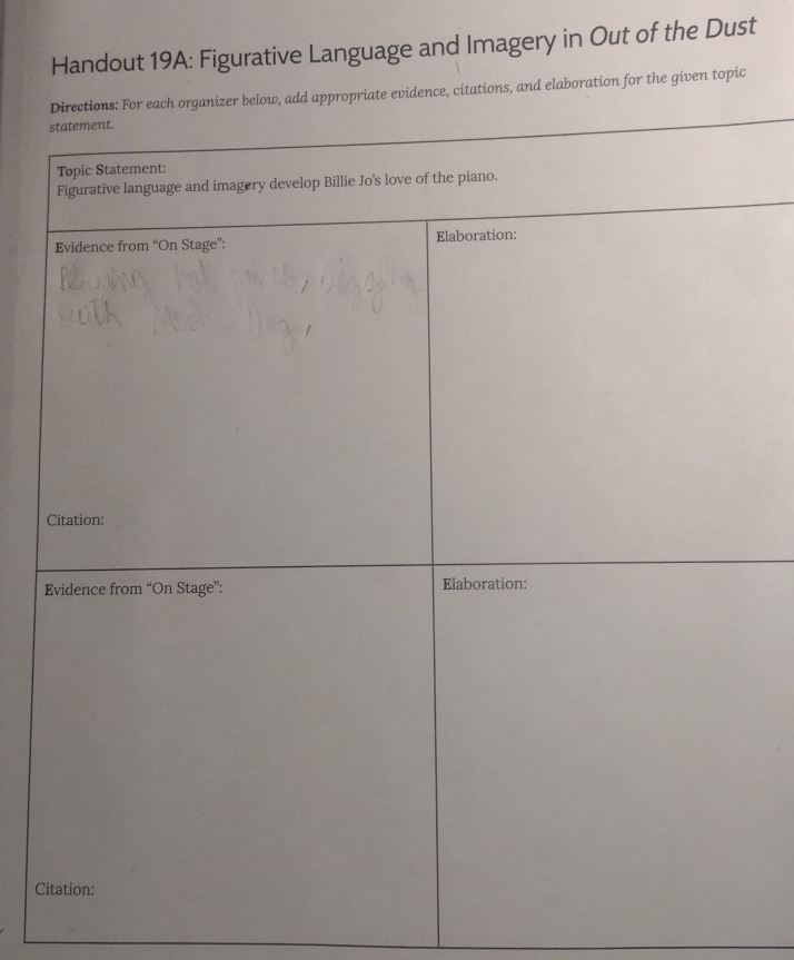 Handout 19A: Figurative Language and Imagery in Out of the Dust 
Directions: For each organizer below, add appropriate evidence, citations, and elaboration for the given topic 
C