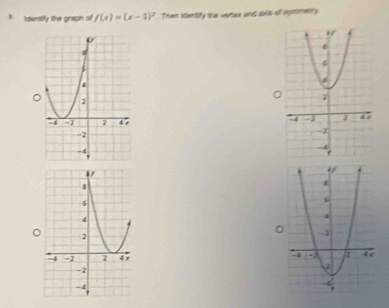 Identily the graph of f(x)=(x-3)^2 Them identify the vertex and siis of symments 
。