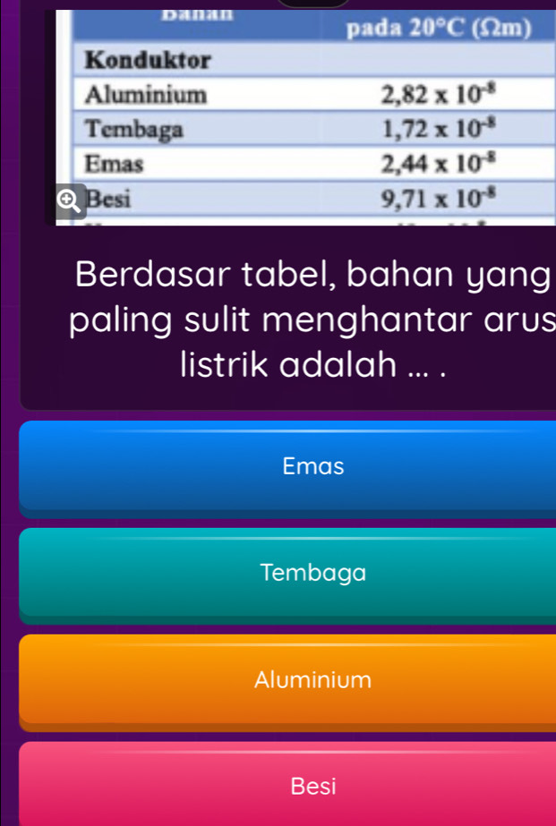 Berdasar tabel, bahan yang
paling sulit menghantar arus
listrik adalah ... .
Emas
Tembaga
Aluminium
Besi