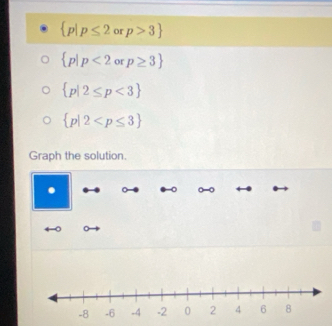  p|p≤ 2 or p>3
 p|p<2</tex> or p≥ 3
 p|2≤ p<3
 p|2
Graph the solution.