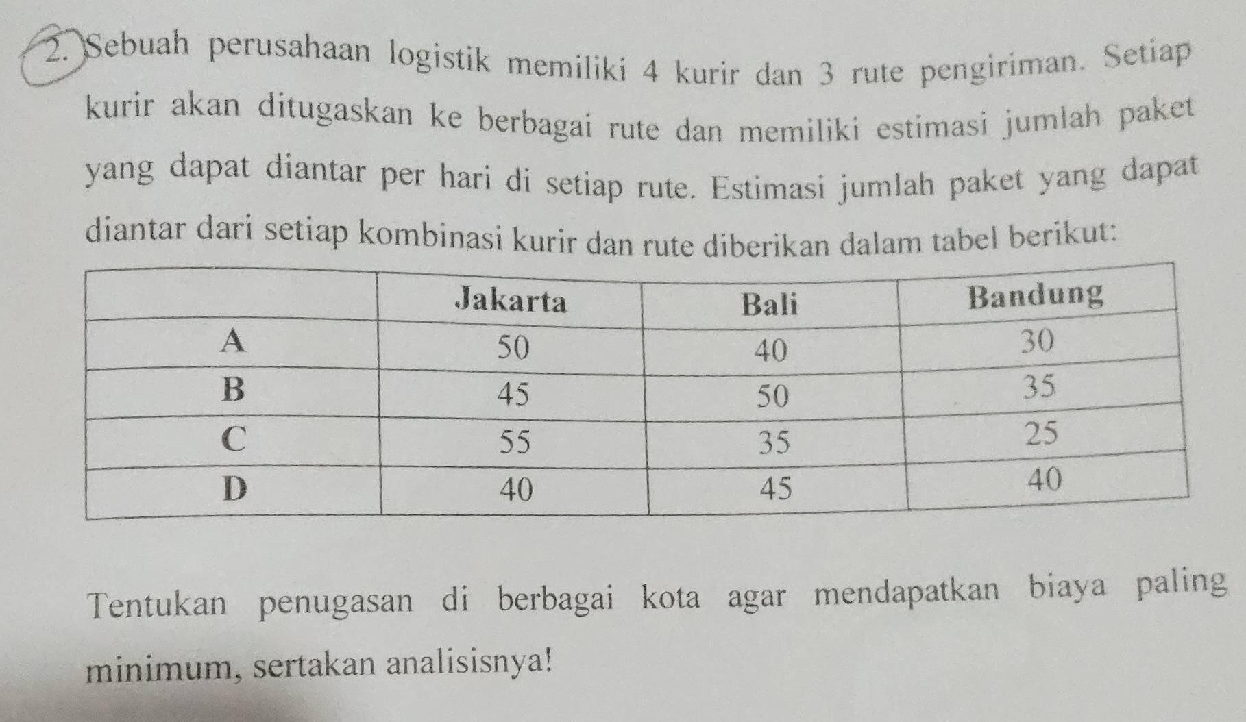 Sebuah perusahaan logistik memiliki 4 kurir dan 3 rute pengiriman. Setiap 
kurir akan ditugaskan ke berbagai rute dan memiliki estimasi jumlah paket 
yang dapat diantar per hari di setiap rute. Estimasi jumlah paket yang dapat 
diantar dari setiap kombinasi kurir dan rute diberikan dalam tabel berikut: 
Tentukan penugasan di berbagai kota agar mendapatkan biaya paling 
minimum, sertakan analisisnya!