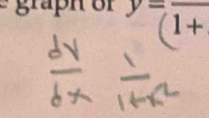 graph or y=frac (1+