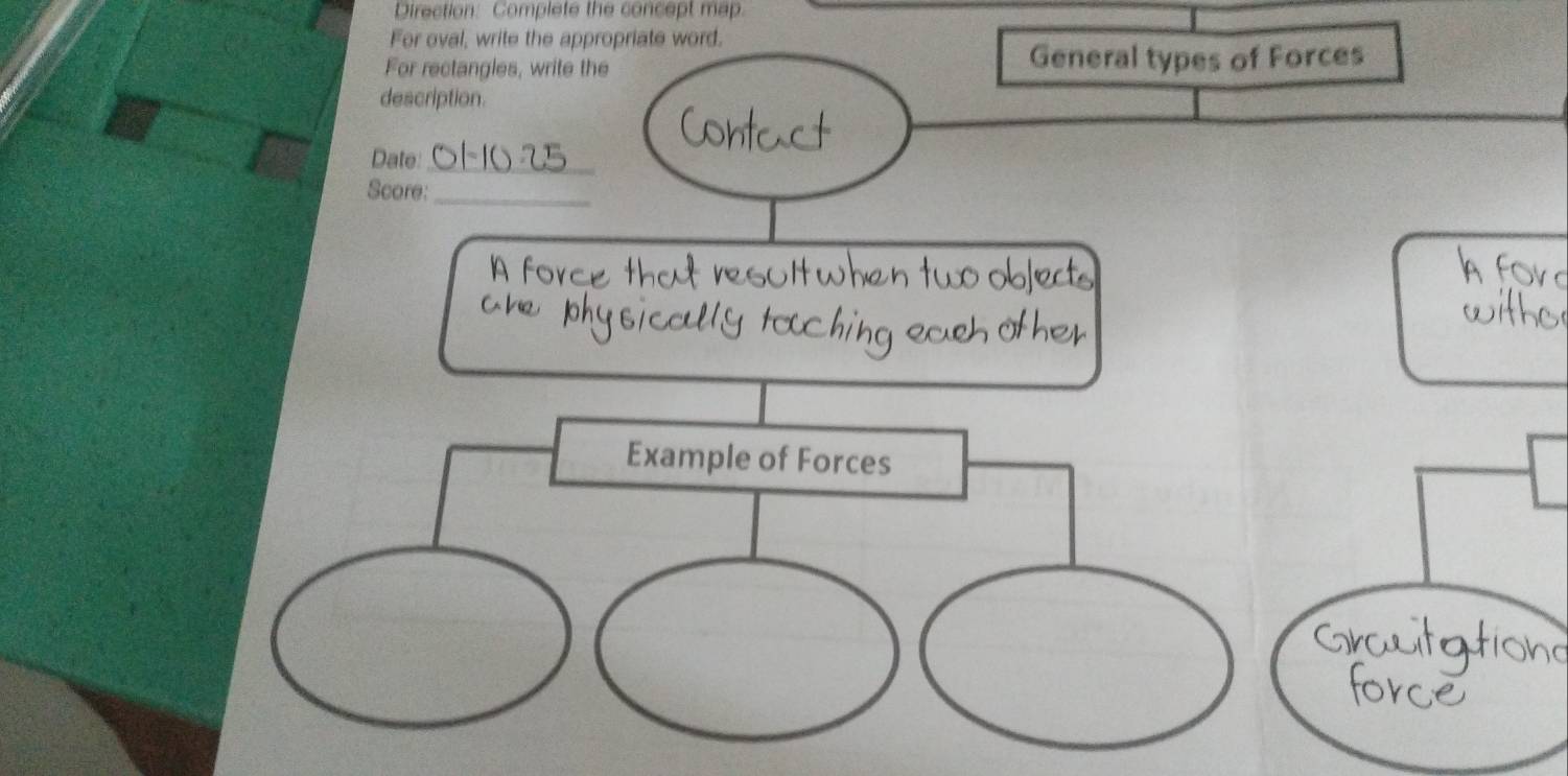 Direction: Complete the concept map 
For oval, write the appropriate word. 
For rectangles, write the General types of Forces 
description. 
Date:_ 
Score: 
_