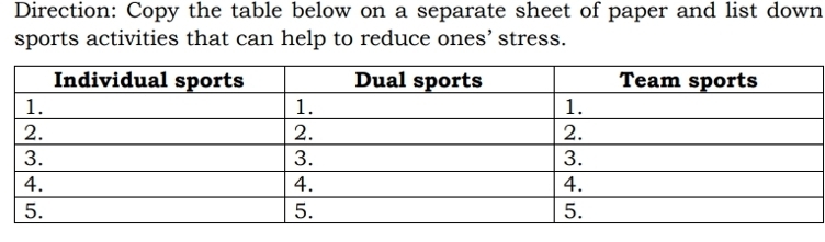 Direction: Copy the table below on a separate sheet of paper and list down 
sports activities that can help to reduce ones’ stress.