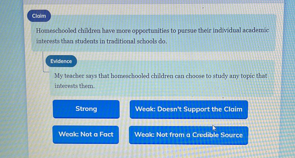 Claim
Homeschooled children have more opportunities to pursue their individual academic
interests than students in traditional schools do.
Evidence
My teacher says that homeschooled children can choose to study any topic that
interests them.
Strong Weak: Doesn't Support the Claim
Weak: Not a Fact Weak: Not from a Credible Source