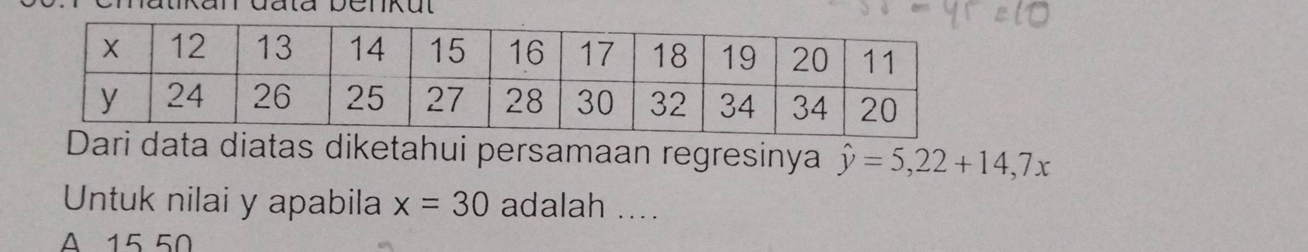 natikan đata benkul
Dari data diatas diketahui persamaan regresinya hat y=5, 22+14, 7x
Untuk nilai y apabila x=30 adalah ....
A 15 50