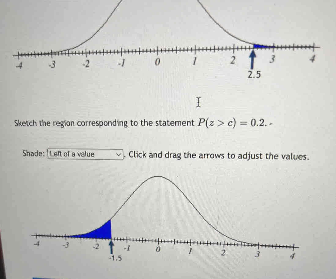 Sketch the region corresponding to the statement P(z>c)=0.2. 
Shade: | Left of a value . Click and drag the arrows to adjust the values.