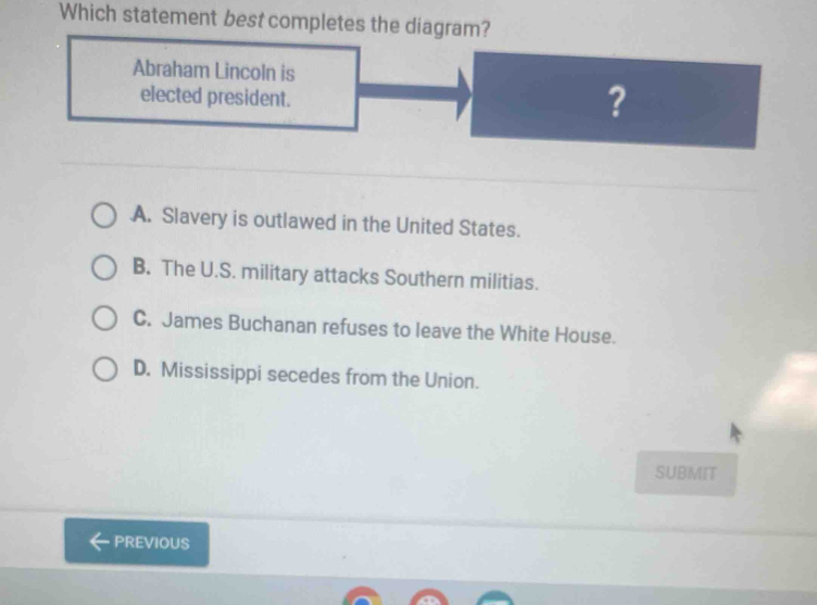 Which statement best completes the diagram?
Abraham Lincoln is
elected president.
?
A. Slavery is outlawed in the United States.
B. The U.S. military attacks Southern militias.
C. James Buchanan refuses to leave the White House.
D. Mississippi secedes from the Union.
SUBMIT
PREVIOUS