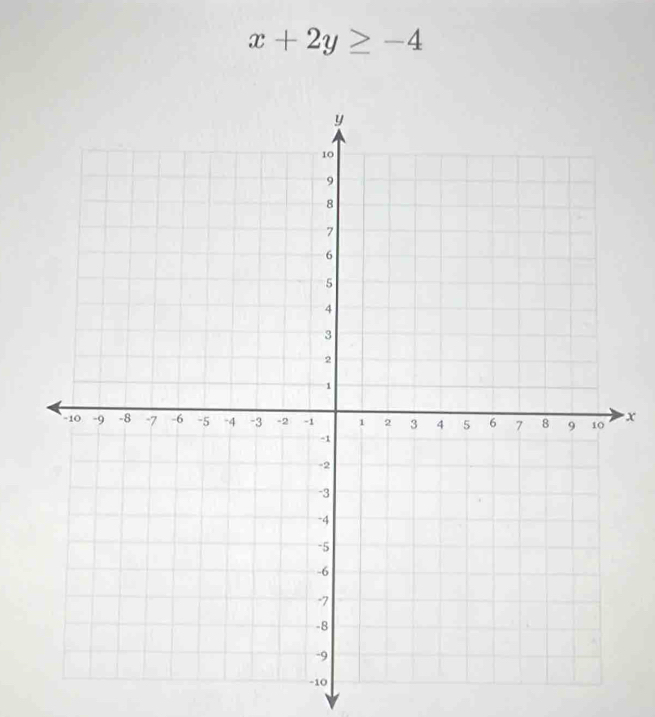 x+2y≥ -4
x