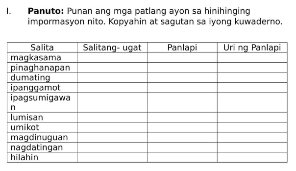 Panuto: Punan ang mga patlang ayon sa hinihinging 
impormasyon nito. Kopyahin at sagutan sa iyong kuwaderno.