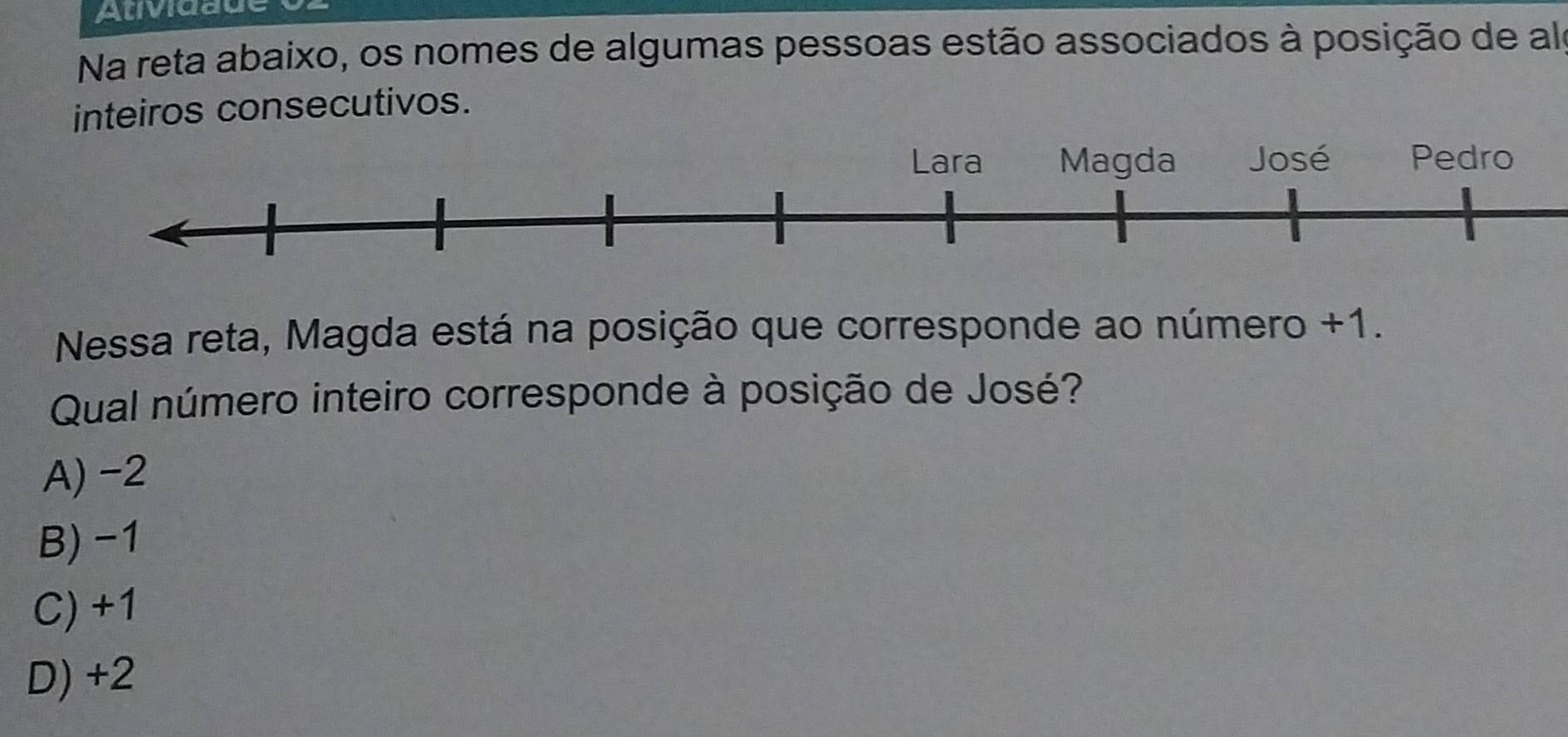 Atividaue
Na reta abaixo, os nomes de algumas pessoas estão associados à posição de alo
inteiros consecutivos.
Nessa reta, Magda está na posição que corresponde ao número +1.
Qual número inteiro corresponde à posição de José?
A) -2
B) -1
C) +1
D) +2